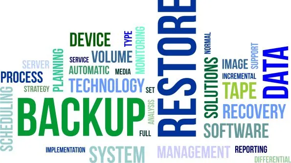 Why Backups are Important